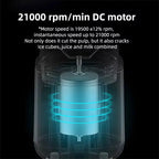 Portable Electric Blender – USB Rechargeable Fruit Juicer & Smoothie Mixer