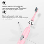 Electric Toothbrush for Adults Soft DuPont Bristle Portable Battery Endurance IPX6 Waterproof Intelligent Effective Oral Care